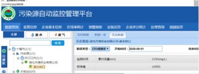 湖北丹澳藥業有限公司基礎信息